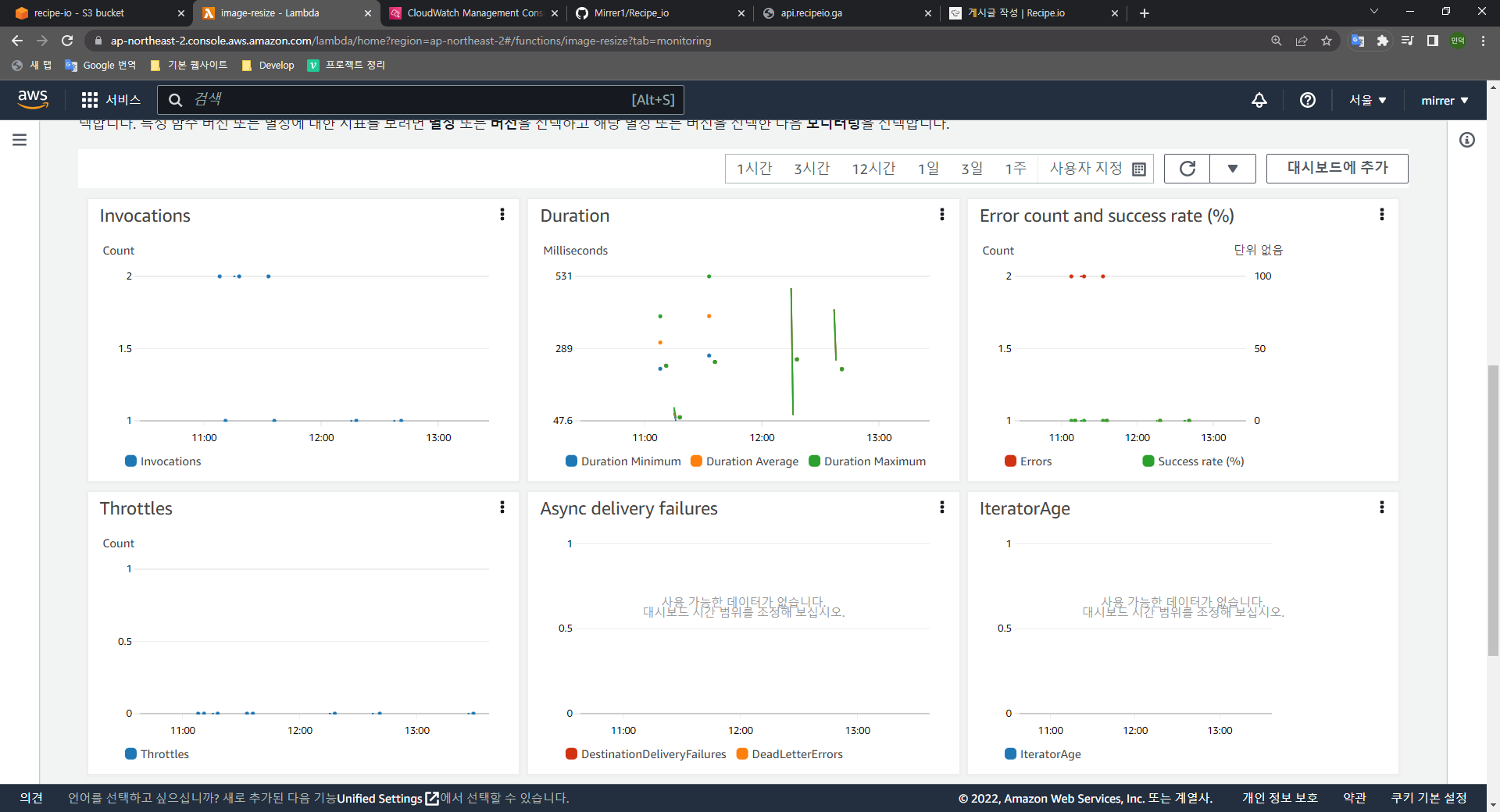 CloudWatch Management Console - Chrome 2022-11-06 오후 10_38_26.png